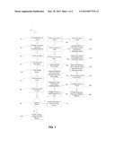 METHOD AND COMPUTER PROGRAM PRODUCT FOR DEALING A CARD GAME diagram and image