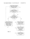 CENTRAL DETERMINATION GAMING SYSTEM WITH A GAME OUTCOME GENERATED BY A     GAMING TERMINAL AND APPROVED BY A CENTRAL CONTROLLER diagram and image