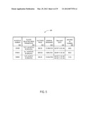 METHODS AND APPARATUS FOR PROVIDING A FLAT RATE PLAY GAMING SESSION diagram and image