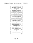 METHODS AND APPARATUS FOR PROVIDING A FLAT RATE PLAY GAMING SESSION diagram and image