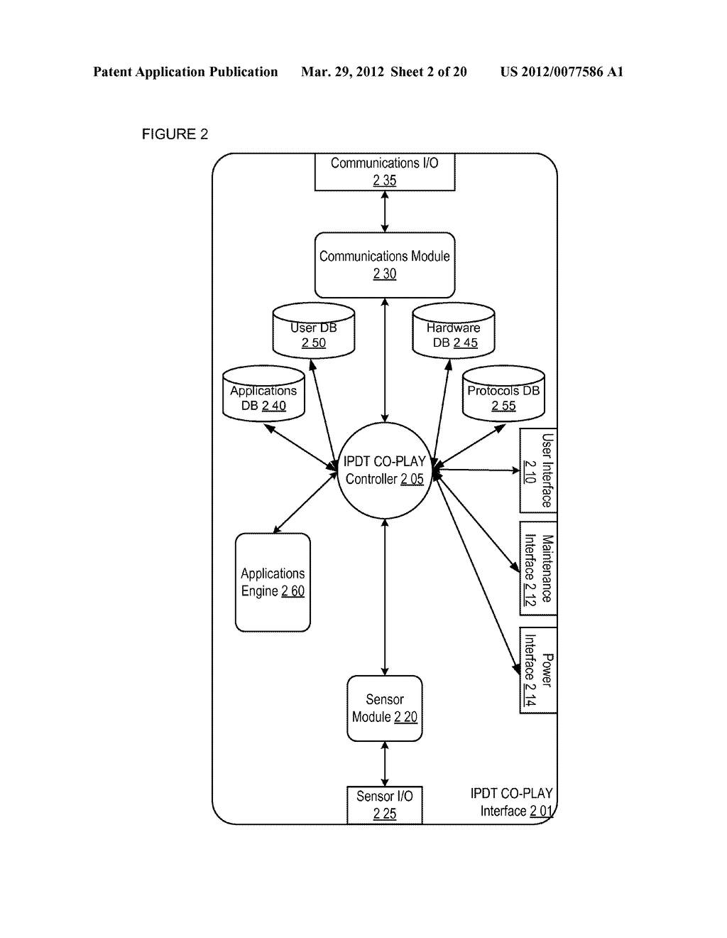 APPARATUSES, METHODS AND SYSTEMS FOR AN INTERACTIVE PROXIMITY DISPLAY     TETHER - diagram, schematic, and image 03