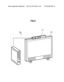 GAME DEVICE, GAME CONTROL METHOD, AND INFORMATION RECORDING MEDIUM diagram and image