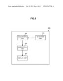 GAME DEVICE, GAME CONTROL METHOD, AND INFORMATION RECORDING MEDIUM diagram and image