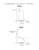 GAME DEVICE, GAME CONTROL METHOD, AND INFORMATION RECORDING MEDIUM diagram and image