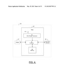 METHODS, APPARATUSES AND COMPUTER PROGRAM PRODUCTS FOR USING NEAR FIELD     COMMUNICATION TO IMPLEMENT GAMES & APPLICATIONS ON DEVICES diagram and image