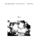 POROUS CARBON AND METHOD OF MANUFACTURING SAME diagram and image