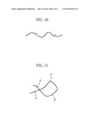 POROUS CARBON AND METHOD OF MANUFACTURING SAME diagram and image