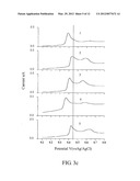 Porous Catalyst for a Fuel Cell and Method for Producing the Catalyst     Thereof diagram and image