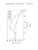 Porous Catalyst for a Fuel Cell and Method for Producing the Catalyst     Thereof diagram and image