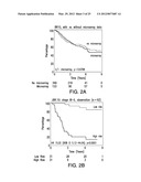 PROGNOSTIC AND PREDICTIVE GENE SIGNATURE FOR NON-SMALL CELL LUNG CANCER     AND ADJUVANT CHEMOTHERAPY diagram and image