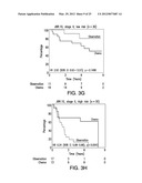 PROGNOSTIC AND PREDICTIVE GENE SIGNATURE FOR NON-SMALL CELL LUNG CANCER     AND ADJUVANT CHEMOTHERAPY diagram and image