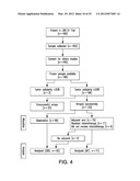 PROGNOSTIC AND PREDICTIVE GENE SIGNATURE FOR NON-SMALL CELL LUNG CANCER     AND ADJUVANT CHEMOTHERAPY diagram and image