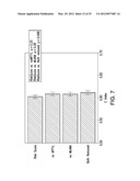 PROGNOSTIC AND PREDICTIVE GENE SIGNATURE FOR NON-SMALL CELL LUNG CANCER     AND ADJUVANT CHEMOTHERAPY diagram and image