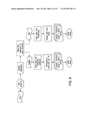 PROGNOSTIC AND PREDICTIVE GENE SIGNATURE FOR NON-SMALL CELL LUNG CANCER     AND ADJUVANT CHEMOTHERAPY diagram and image