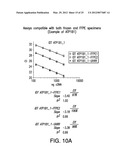 PROGNOSTIC AND PREDICTIVE GENE SIGNATURE FOR NON-SMALL CELL LUNG CANCER     AND ADJUVANT CHEMOTHERAPY diagram and image