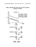 PROGNOSTIC AND PREDICTIVE GENE SIGNATURE FOR NON-SMALL CELL LUNG CANCER     AND ADJUVANT CHEMOTHERAPY diagram and image