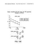 PROGNOSTIC AND PREDICTIVE GENE SIGNATURE FOR NON-SMALL CELL LUNG CANCER     AND ADJUVANT CHEMOTHERAPY diagram and image