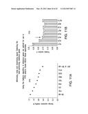 PROGNOSTIC AND PREDICTIVE GENE SIGNATURE FOR NON-SMALL CELL LUNG CANCER     AND ADJUVANT CHEMOTHERAPY diagram and image