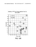 PROGNOSTIC AND PREDICTIVE GENE SIGNATURE FOR NON-SMALL CELL LUNG CANCER     AND ADJUVANT CHEMOTHERAPY diagram and image