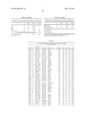 PROGNOSTIC AND PREDICTIVE GENE SIGNATURE FOR NON-SMALL CELL LUNG CANCER     AND ADJUVANT CHEMOTHERAPY diagram and image