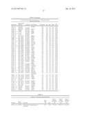 PROGNOSTIC AND PREDICTIVE GENE SIGNATURE FOR NON-SMALL CELL LUNG CANCER     AND ADJUVANT CHEMOTHERAPY diagram and image