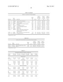 PROGNOSTIC AND PREDICTIVE GENE SIGNATURE FOR NON-SMALL CELL LUNG CANCER     AND ADJUVANT CHEMOTHERAPY diagram and image