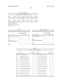 PROGNOSTIC AND PREDICTIVE GENE SIGNATURE FOR NON-SMALL CELL LUNG CANCER     AND ADJUVANT CHEMOTHERAPY diagram and image