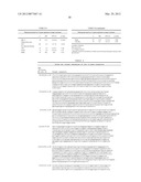 PROGNOSTIC AND PREDICTIVE GENE SIGNATURE FOR NON-SMALL CELL LUNG CANCER     AND ADJUVANT CHEMOTHERAPY diagram and image