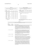 PROGNOSTIC AND PREDICTIVE GENE SIGNATURE FOR NON-SMALL CELL LUNG CANCER     AND ADJUVANT CHEMOTHERAPY diagram and image