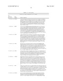 PROGNOSTIC AND PREDICTIVE GENE SIGNATURE FOR NON-SMALL CELL LUNG CANCER     AND ADJUVANT CHEMOTHERAPY diagram and image