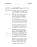 PROGNOSTIC AND PREDICTIVE GENE SIGNATURE FOR NON-SMALL CELL LUNG CANCER     AND ADJUVANT CHEMOTHERAPY diagram and image