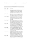 PROGNOSTIC AND PREDICTIVE GENE SIGNATURE FOR NON-SMALL CELL LUNG CANCER     AND ADJUVANT CHEMOTHERAPY diagram and image