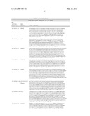 PROGNOSTIC AND PREDICTIVE GENE SIGNATURE FOR NON-SMALL CELL LUNG CANCER     AND ADJUVANT CHEMOTHERAPY diagram and image