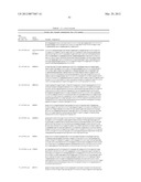 PROGNOSTIC AND PREDICTIVE GENE SIGNATURE FOR NON-SMALL CELL LUNG CANCER     AND ADJUVANT CHEMOTHERAPY diagram and image