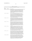 PROGNOSTIC AND PREDICTIVE GENE SIGNATURE FOR NON-SMALL CELL LUNG CANCER     AND ADJUVANT CHEMOTHERAPY diagram and image