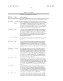 PROGNOSTIC AND PREDICTIVE GENE SIGNATURE FOR NON-SMALL CELL LUNG CANCER     AND ADJUVANT CHEMOTHERAPY diagram and image