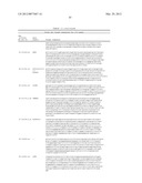 PROGNOSTIC AND PREDICTIVE GENE SIGNATURE FOR NON-SMALL CELL LUNG CANCER     AND ADJUVANT CHEMOTHERAPY diagram and image