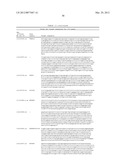 PROGNOSTIC AND PREDICTIVE GENE SIGNATURE FOR NON-SMALL CELL LUNG CANCER     AND ADJUVANT CHEMOTHERAPY diagram and image