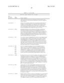 PROGNOSTIC AND PREDICTIVE GENE SIGNATURE FOR NON-SMALL CELL LUNG CANCER     AND ADJUVANT CHEMOTHERAPY diagram and image