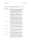 PROGNOSTIC AND PREDICTIVE GENE SIGNATURE FOR NON-SMALL CELL LUNG CANCER     AND ADJUVANT CHEMOTHERAPY diagram and image