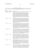 PROGNOSTIC AND PREDICTIVE GENE SIGNATURE FOR NON-SMALL CELL LUNG CANCER     AND ADJUVANT CHEMOTHERAPY diagram and image