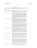 PROGNOSTIC AND PREDICTIVE GENE SIGNATURE FOR NON-SMALL CELL LUNG CANCER     AND ADJUVANT CHEMOTHERAPY diagram and image