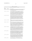 PROGNOSTIC AND PREDICTIVE GENE SIGNATURE FOR NON-SMALL CELL LUNG CANCER     AND ADJUVANT CHEMOTHERAPY diagram and image