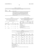 PROGNOSTIC AND PREDICTIVE GENE SIGNATURE FOR NON-SMALL CELL LUNG CANCER     AND ADJUVANT CHEMOTHERAPY diagram and image