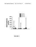 BIOMARKERS OF RENAL INJURY diagram and image