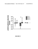 BIOMARKERS OF RENAL INJURY diagram and image