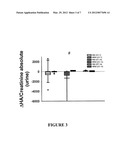 BIOMARKERS OF RENAL INJURY diagram and image