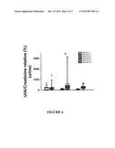 BIOMARKERS OF RENAL INJURY diagram and image