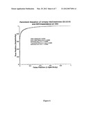 BIOMARKERS OF RENAL INJURY diagram and image