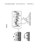 MULTIPLEX Q-PCR ARRAYS diagram and image